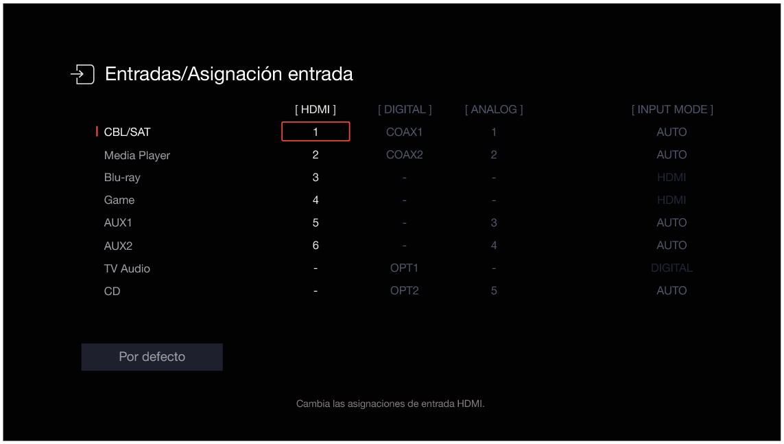 GUI InputAssign X38
